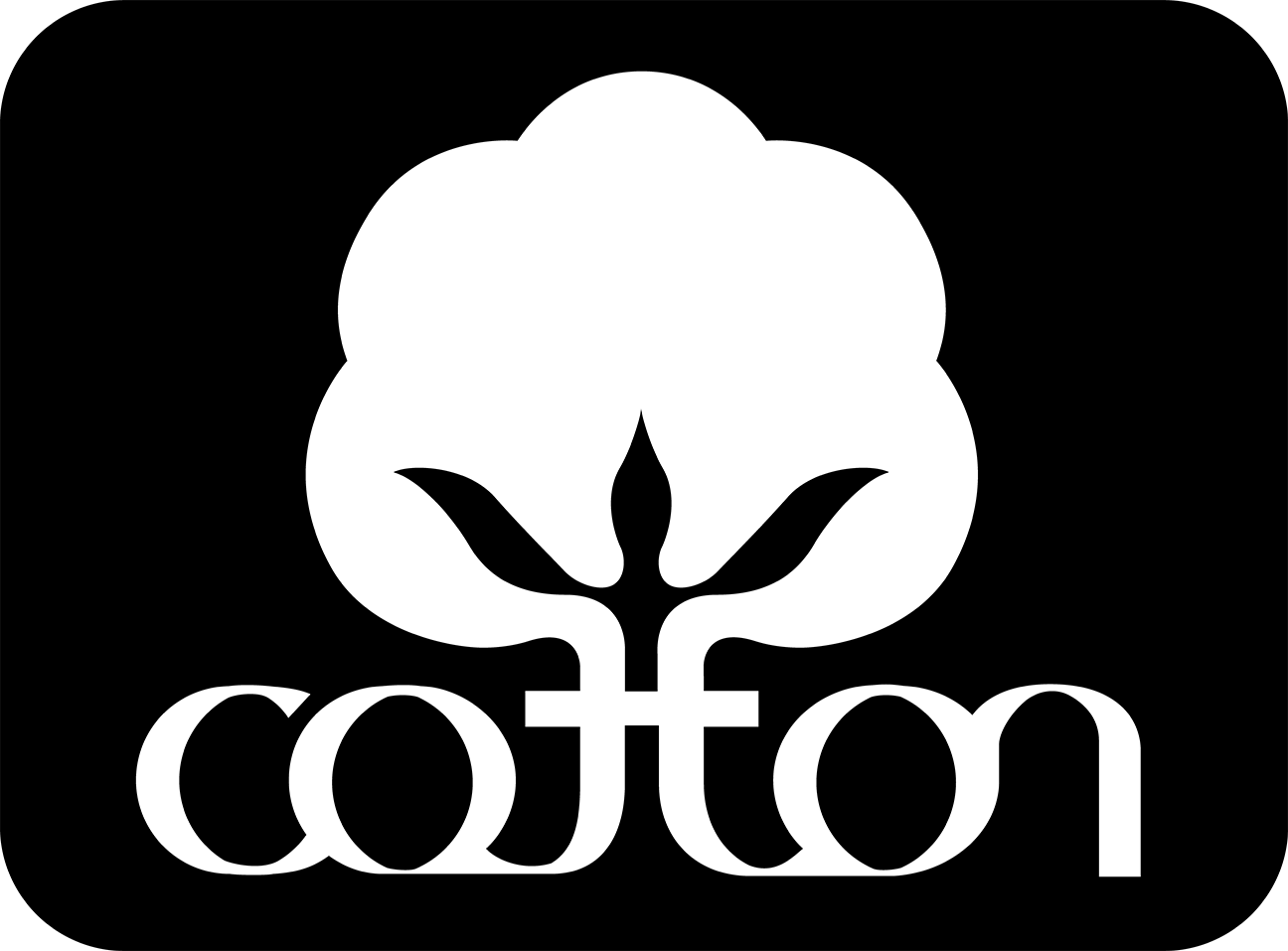 Cotton Incorporated, textile industry brand partner